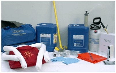 Chemical Supply